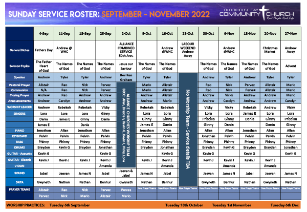 Sunday Service Roster Sep-Nov 2022