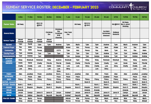 Sunday Service Roster Dec-Feb 2023