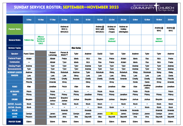 Sunday Service Roster Sep-Nov 2023