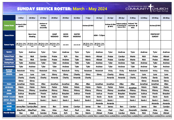 Sunday Service Roster - Blockhouse Bay Community Church