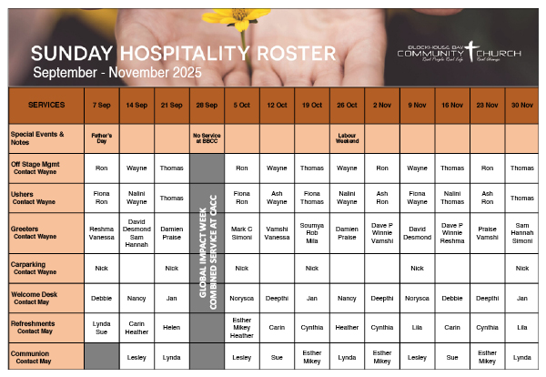Hospitality Roster Sep-Nov 2025