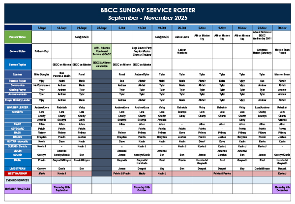 Sunday Service Roster Sep-Nov 2025