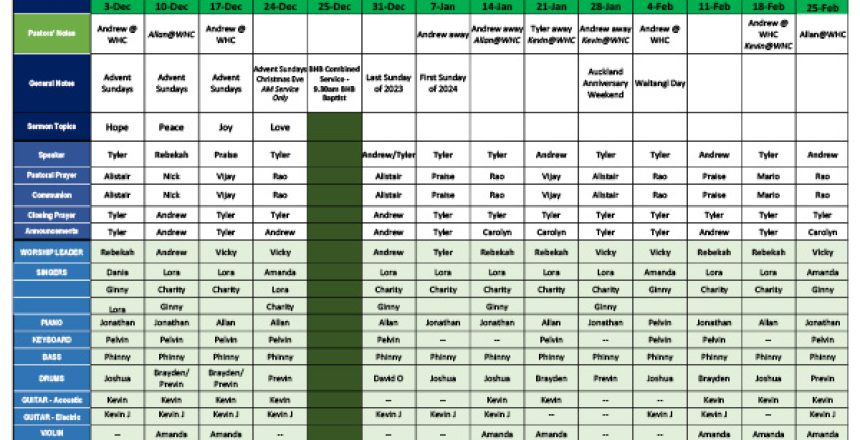 Sunday Service Roster - Blockhouse Bay Community Church