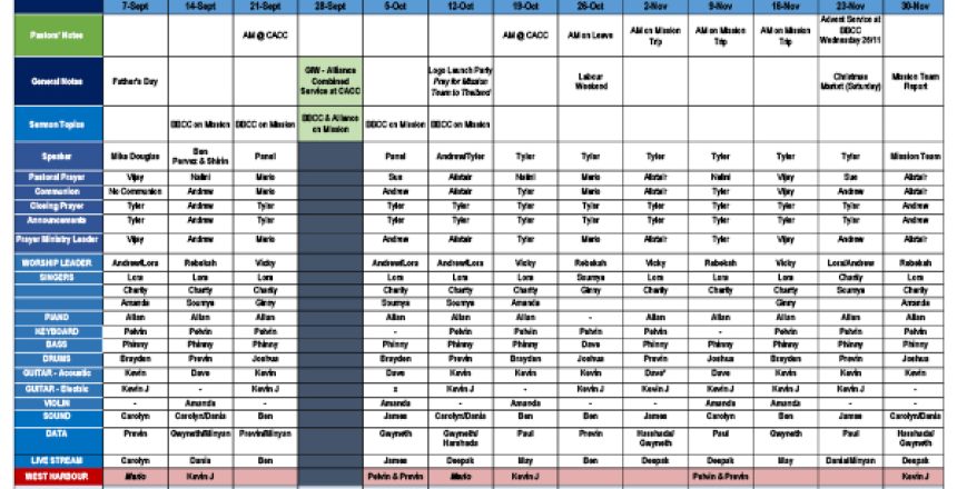 Sunday Service Roster Sep-Nov 2025